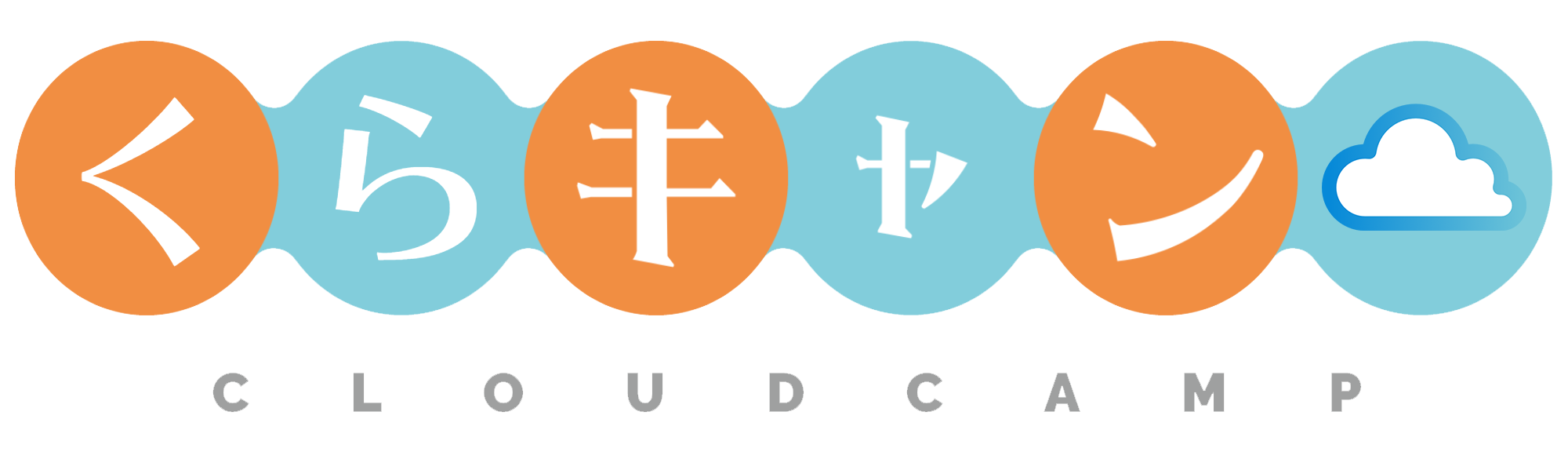 CloudCamp｜クラウド資格のWEB問題集